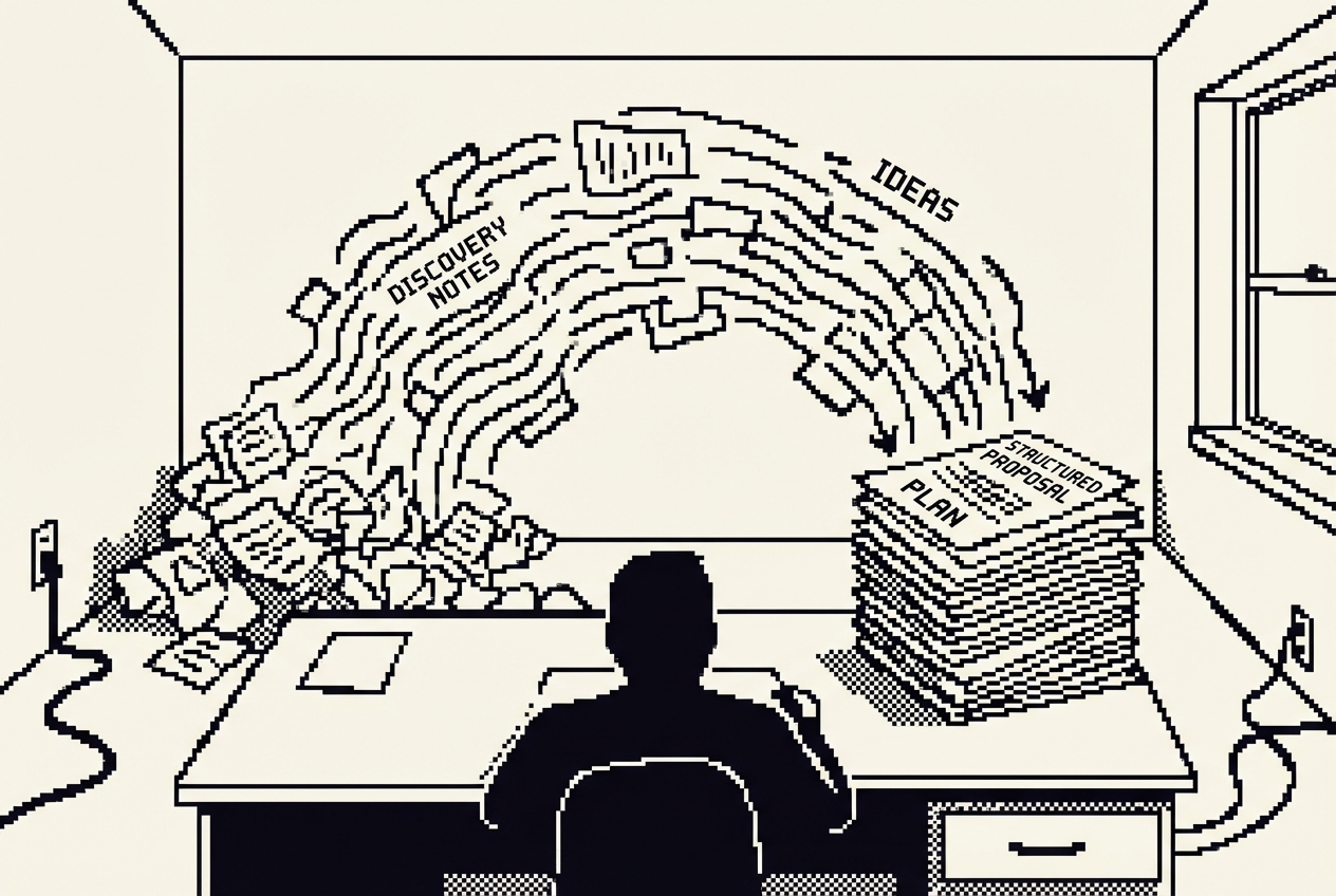 Discovery notes flowing into a structured proposal document